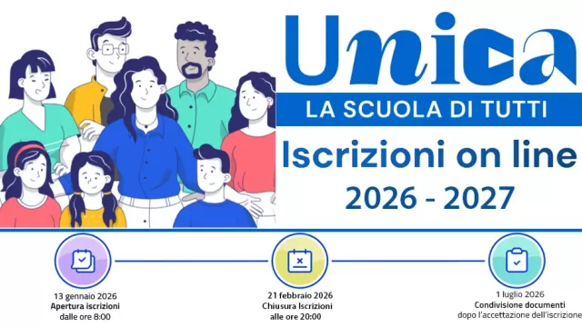 Iscrizioni Scuola